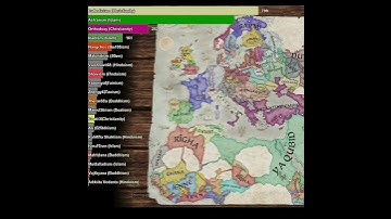 CK3 Vanilla - "Counties of Faith" Bar Chart Race AI only Timelapse - #shorts
