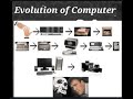 Std III | Sub Computer Science | Ch. 1 Evolution of Computer
