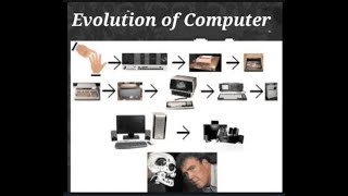 Std III | Sub Computer Science | Ch. 1 Evolution of Computer