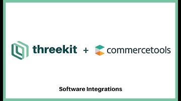 Threekit 3D and Augmented Reality for Commercetools - Ecommerce Sales Tools!