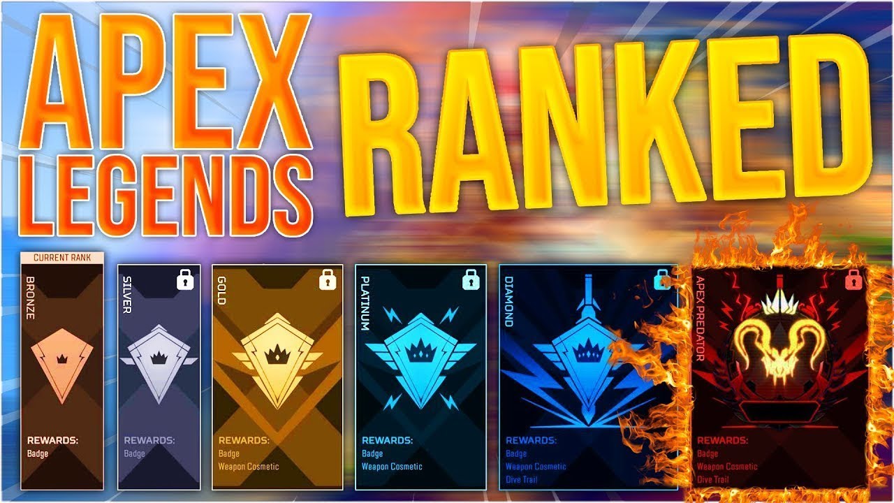 0 to Gold rank in 5 days Solo Queue - Apex Highlights #1!