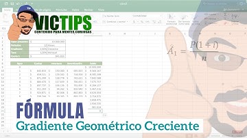 Fórmula de Gradiente Geométrico Creciente Cuando el Crecimiento y la Tasa de Interés son Iguales
