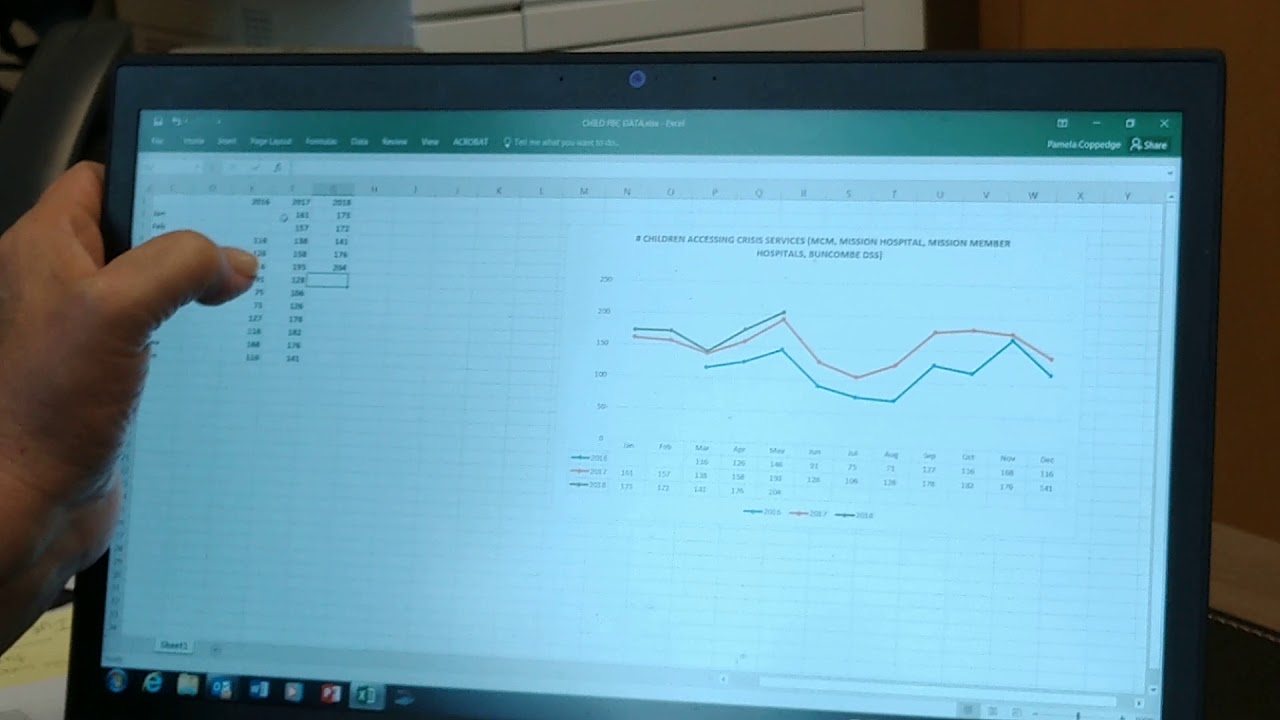  Caiyalynn Burrell Child Crisis Center