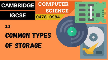 38. CAMBRIDGE IGCSE (0478-0984) 3.3 Common types of secondary storage