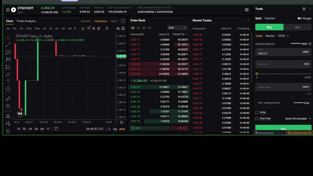 #virtualcurrency  #ETH  #Ethereum #Chatroom #trade #2025 #10/2 13:18～