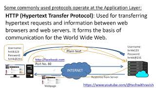HTTP Login & Wireshark | See Username & Password in HTTP Traffic | Cybersecurity Lab