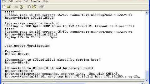 653   64  Configuring ACLs   12  Creating Access List