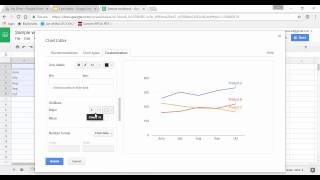 Direct labelling of line graphs - Effective Presentation Visuals using Google Sheets/Slides Wealth