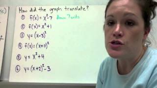 Quadratic Translations