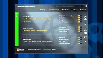 Norton Internet Security overview