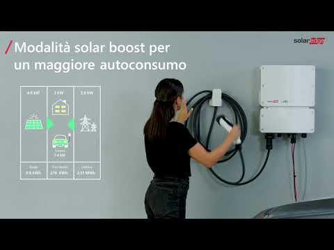 L'inverter solare con caricabatterie per veicoli elettrici di SolarEdge | Italia