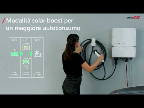 L'inverter solare con caricabatterie per veicoli elettrici di SolarEdge