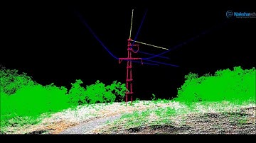 LiDAR High Voltage Power line Classification