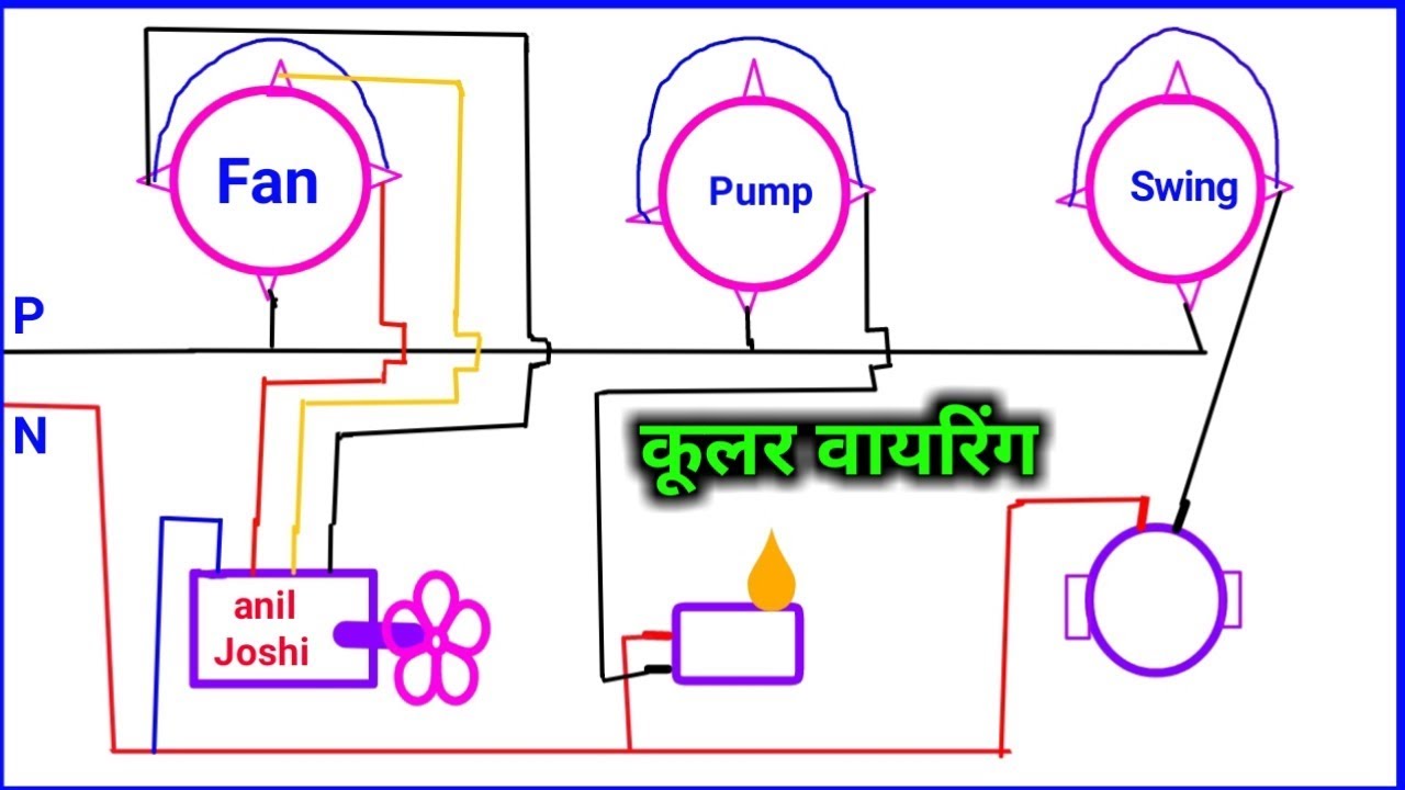 Cooler Connection Diagram || 4 wire cooler motor connection diagram