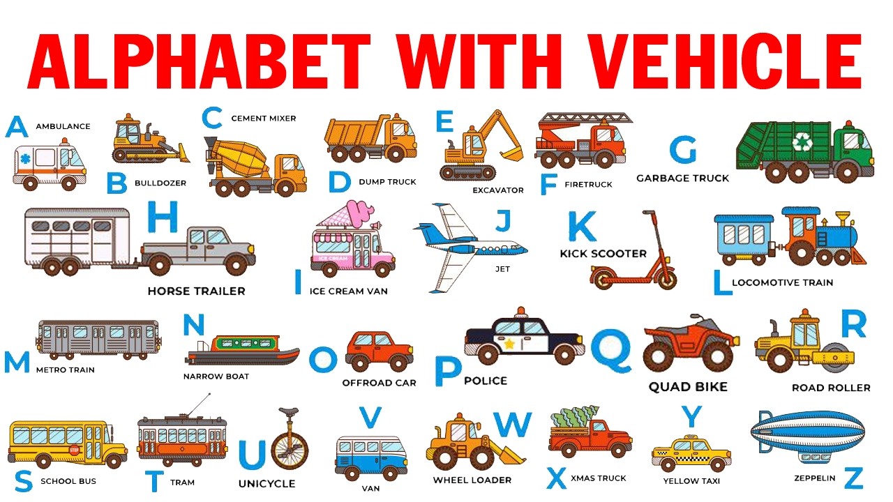 Vehicle ABC for Kids | Learn the Alphabet with Vehicle | Alphabet ...