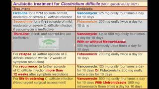 MRCP topics. Antibiotic treatment for Clostridium difficile (NICE guideline/July 2021)