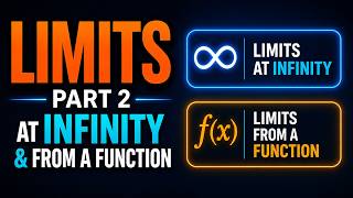 How to Evaluate Limits from Functions