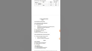 #cbsesyllabus #class11 //#term2 //Home science/ #cbse #comprismcreator #shorts