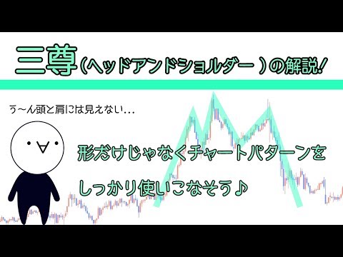 【ヘッドアンドショルダー】最強と噂の三尊 ！エントリーポイントとか、だまし解説｜#24