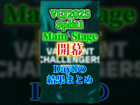 【VALORANT】1分でわかる！VCJ2025 Split1 Main Stage Day8の結果まとめ【VCJ2025】 #shorts #valorant