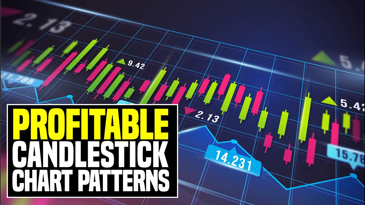 Popular Candlestick Chart Patterns | Price Action Trading Strategies ...
