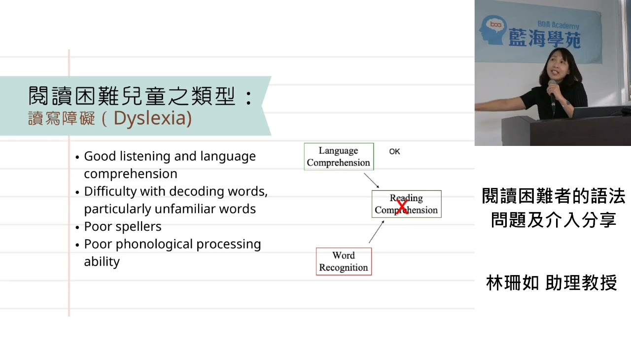 【線上課程】閱讀困難者的語法問題及介入分享 預告片