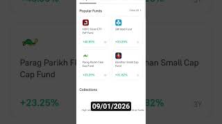 Portfolio Update as of January 9 by The Fintalks #portfolioreview #live #investmentportfolio #shorts