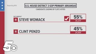 Womack secures Republican nomination in primary