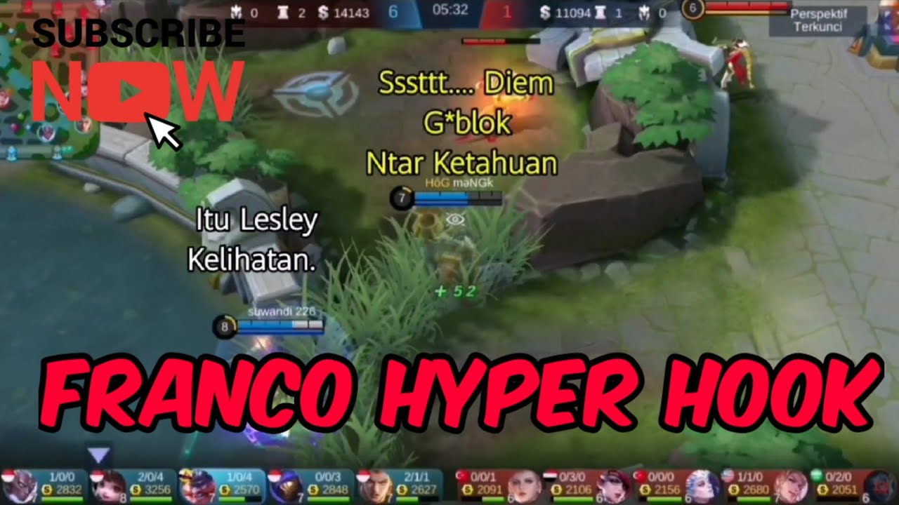 Tutorial Franco Hook