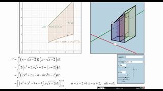 Calculus 9.4 Volume by Slicing with Rectangular Cross sections Profile