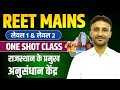 राजस्थान के प्रमुख अनुसंधान केंद्र || REET Mains 2025 Important Class || by Pawan sir