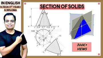 SECTION OF SOLID_CONE_Problem 10