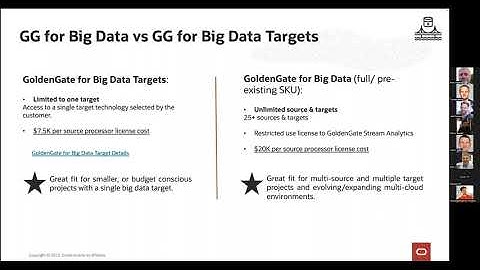 GG Summit Session09 -  Big Data Use Cases, New Pricing