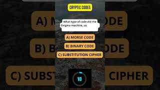 Famous Cryptic Codes Conundrum! 🔐💻 | Challenge Your Code-Breaking Skills Wealth