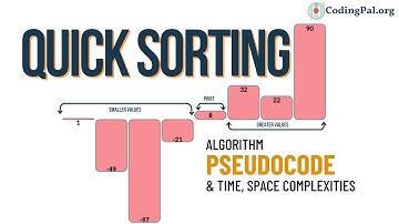 Quick Sort Algorithm, Pseudocode, Time and Space complexity || Sorting Algorithms || CodingPal.org