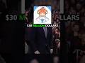 he made $30 MILLION off this game!