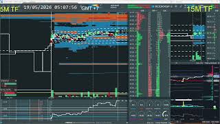 HD 01 - 5/19/2026 - BOOKMAP | GOLD FUTURES | XAUUSD (GOLD -GC) | Liquidity| GMT+7