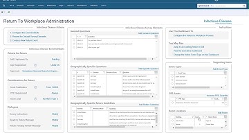 Return to Workplace Application for Your Cherwell Solution