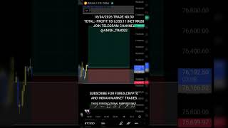 BTCUSD 18/04/2026 trade #trading #forex #forextrading #goldtrading #crpyto #btcusd #xauusd #usoil