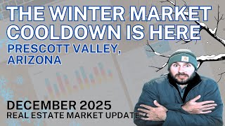 Is the Prescott Valley Market Finally Cooling Down Dec 2025 Update
