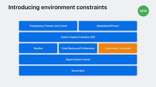 WWDC23: Protect your Mac app with environment constraints | Apple by Apple Developer 205 views 4 days ago 16 minutes