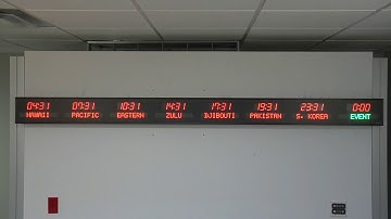 BRG Precision Product