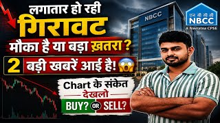 NBCC Share News Today | NBCC Share Latest News | nbcc share latest news today🔥nbcc share news