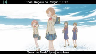 My Top 20 Anime Endings of 2020