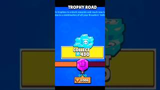 6000 Cups,Claiming 430 Credits In Brawl Stars