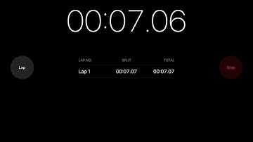 Day 6 of trying to get 10 seconds