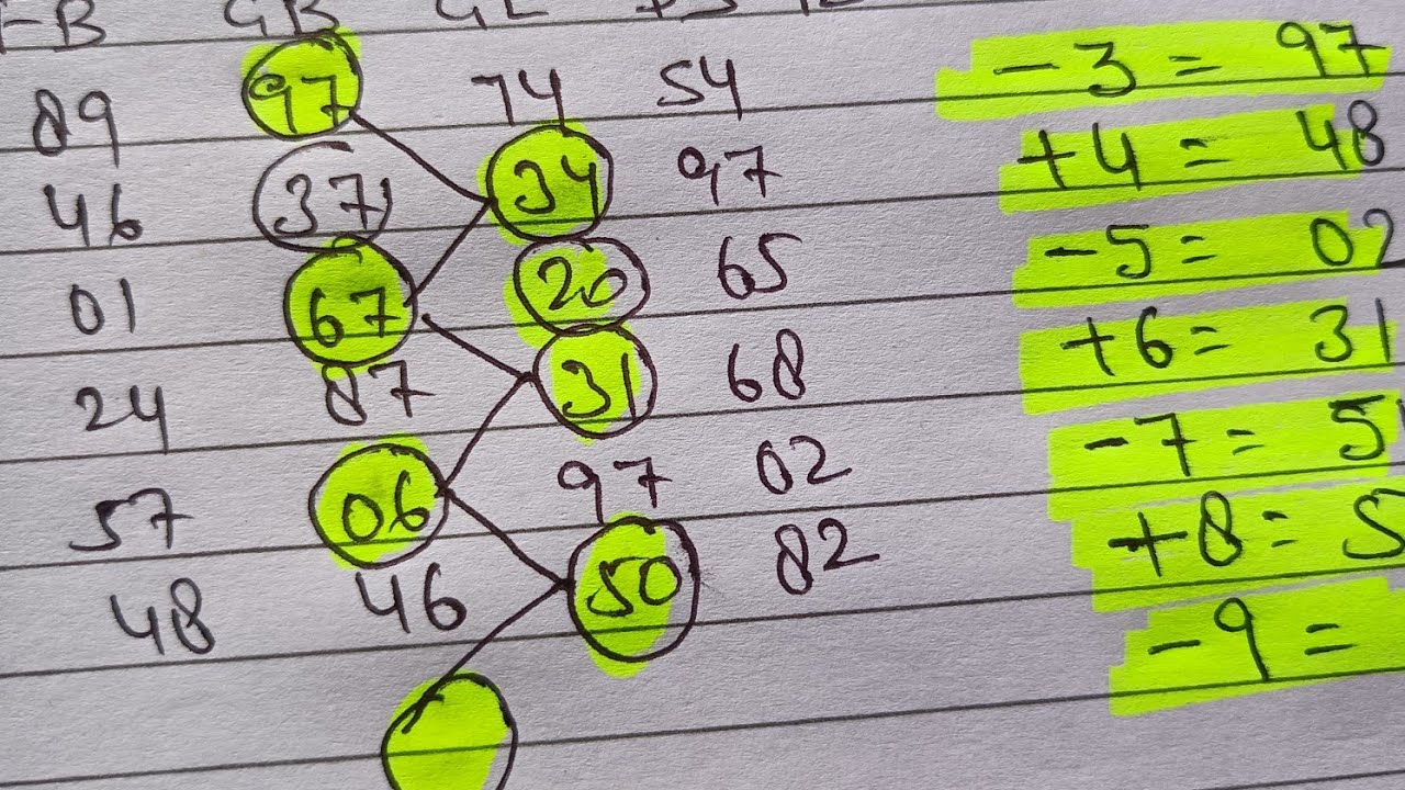 06/79 GL DS Single Gali Gaaziabad Pass. 23 January ki Single Jodi Trick। Gaziabad Gali Disawar 