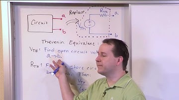 Thevenin Equivalent in Circuit Analysis