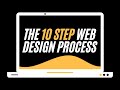 Web Design Process Start to Finish - The 10 Step Framework