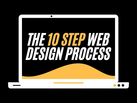 Quy trình thiết kế web bắt đầu và kết thúc Khung 10 bước